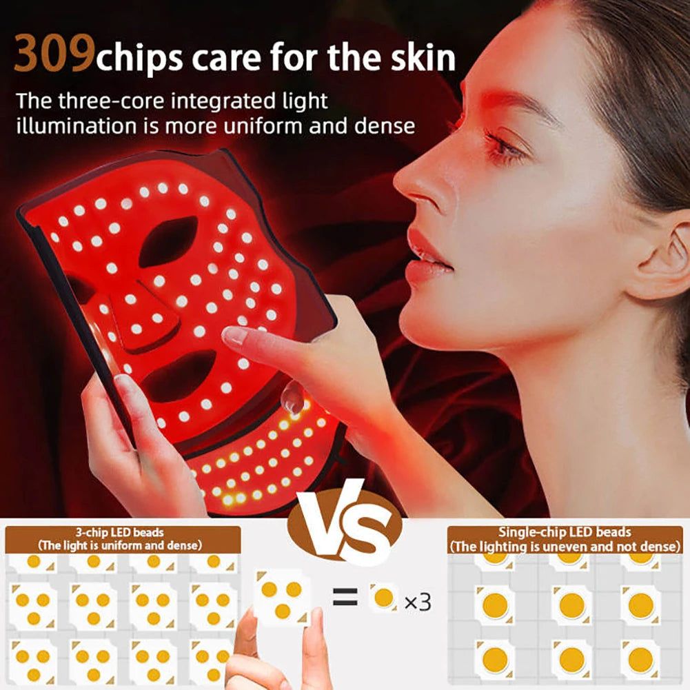 7 Colors LED Face Mask Neck Set Soft Silicone Skin Rejuveation Oil Control Improve Skin Roughness Tighten Beauty Facial Device